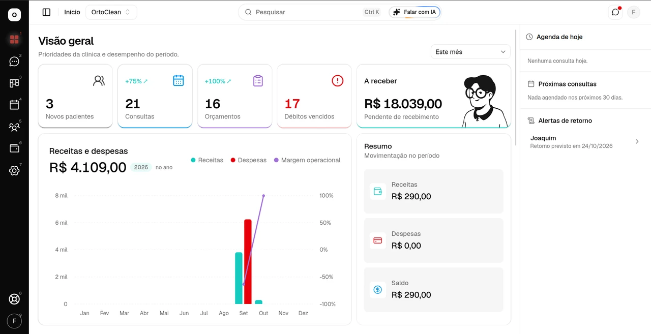 Interface do sistema OrtoClean